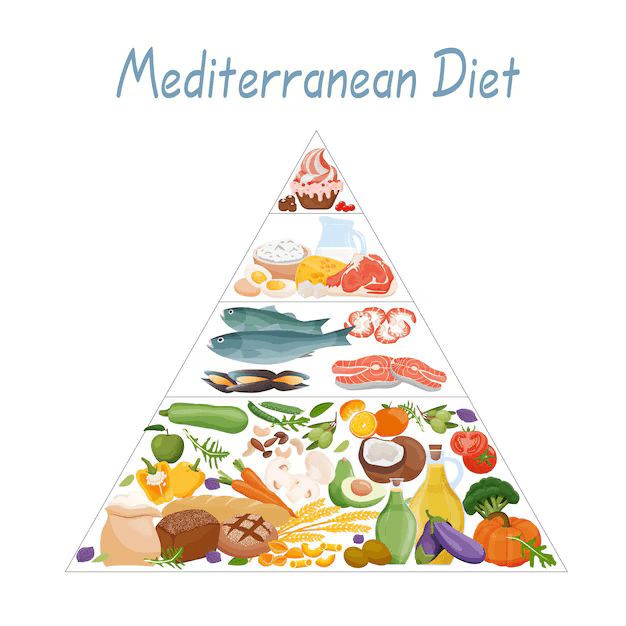 Heart-healthy fats in the Mediterranean diet