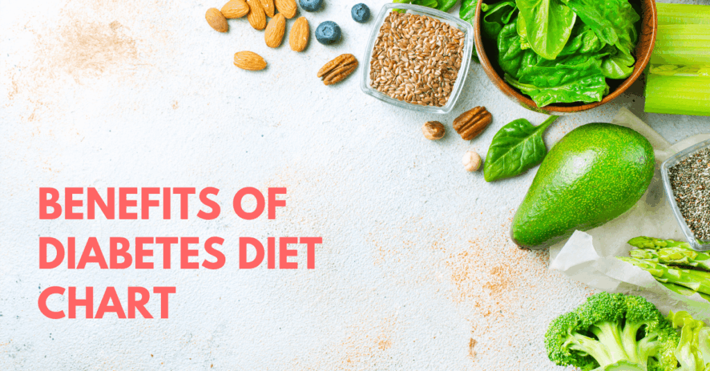 Mediterranean diet for diabetes